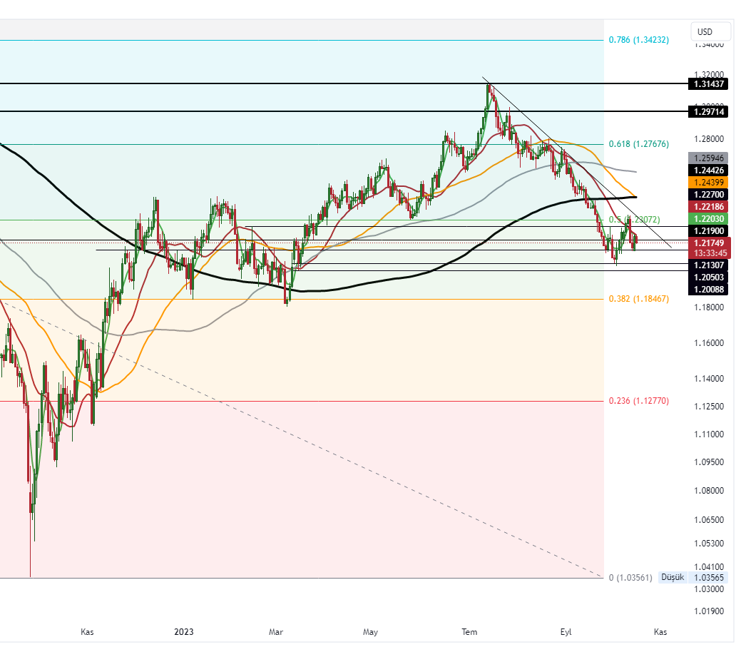 GBPUSD_2023-10-17_10-26-16_462ca