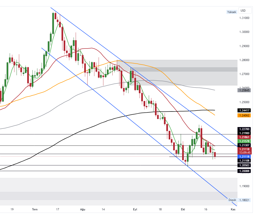 GBPUSD_2023-10-20_10-50-14_c40c7