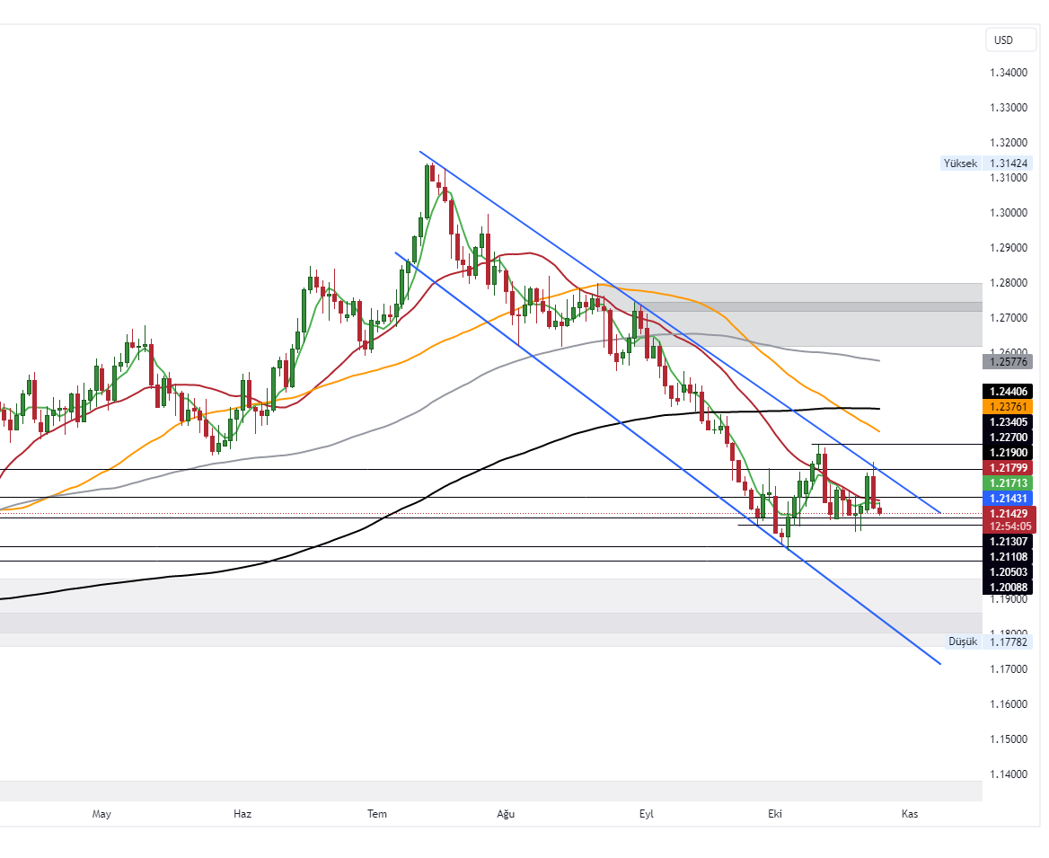 GBPUSD_2023-10-25_11-05-55_fa615