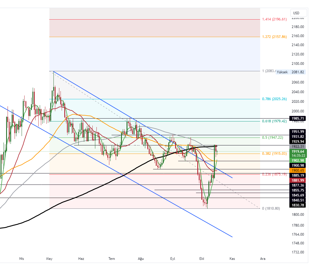 GOLD_2023-10-17_10-24-39_a4e74