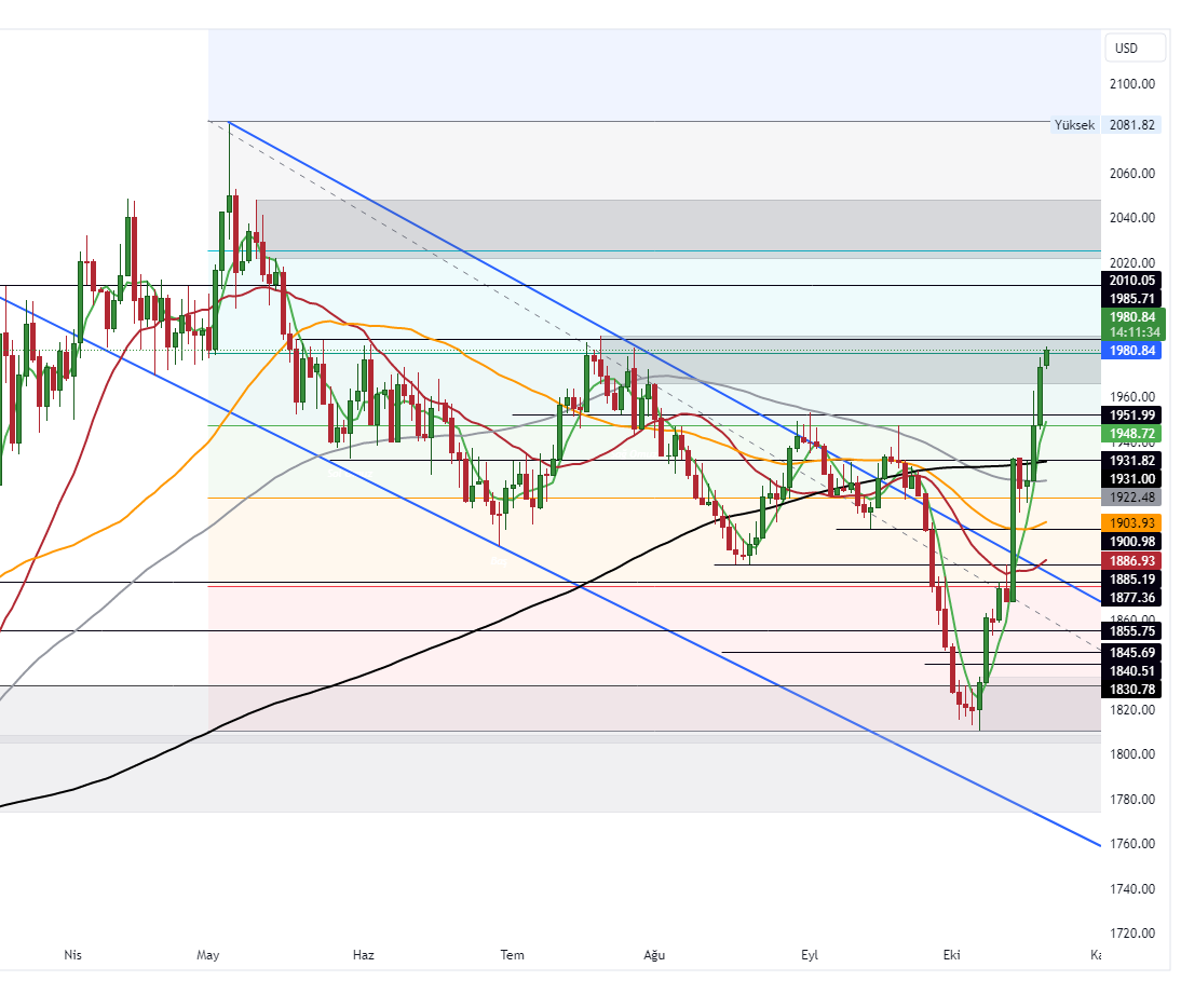 GOLD_2023-10-20_10-48-24_3c1e1