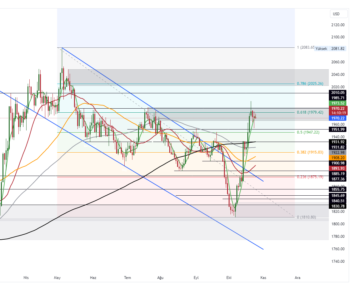 GOLD_2023-10-25_10-49-41_b1b41