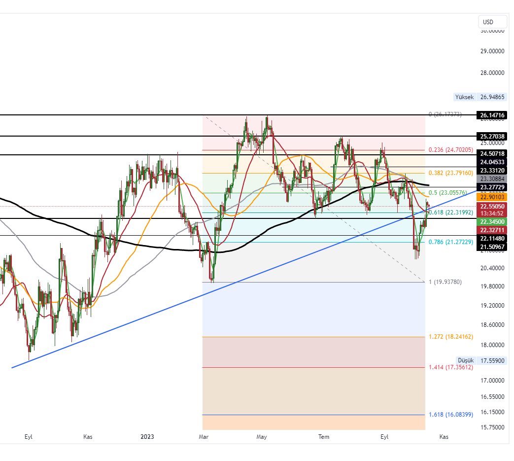 XAGUSD_2023-10-17_10-25-09_10303
