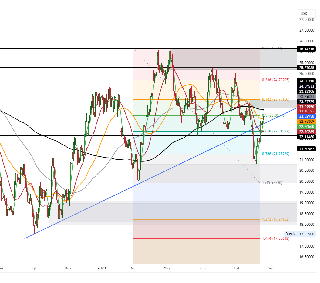 XAGUSD_2023-10-20_10-49-02_bda7a