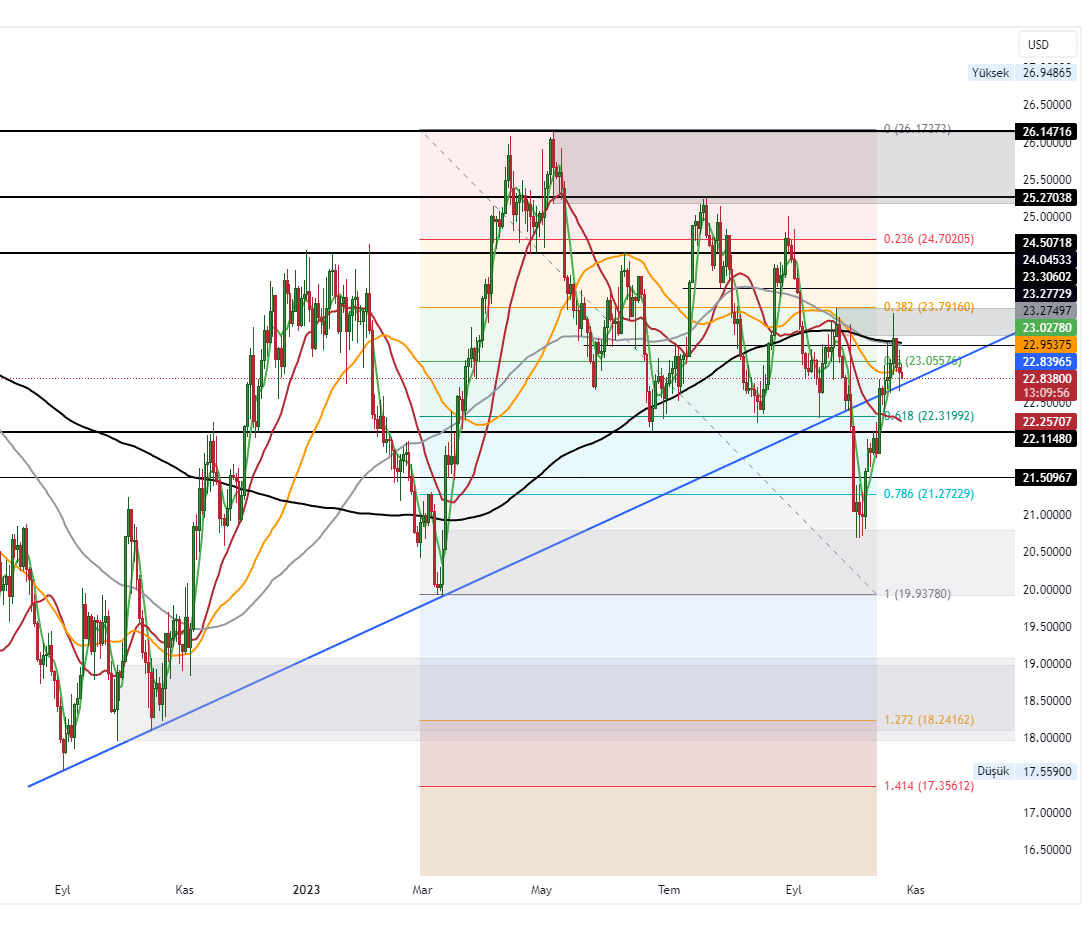 XAGUSD_2023-10-25_10-50-04_130aa