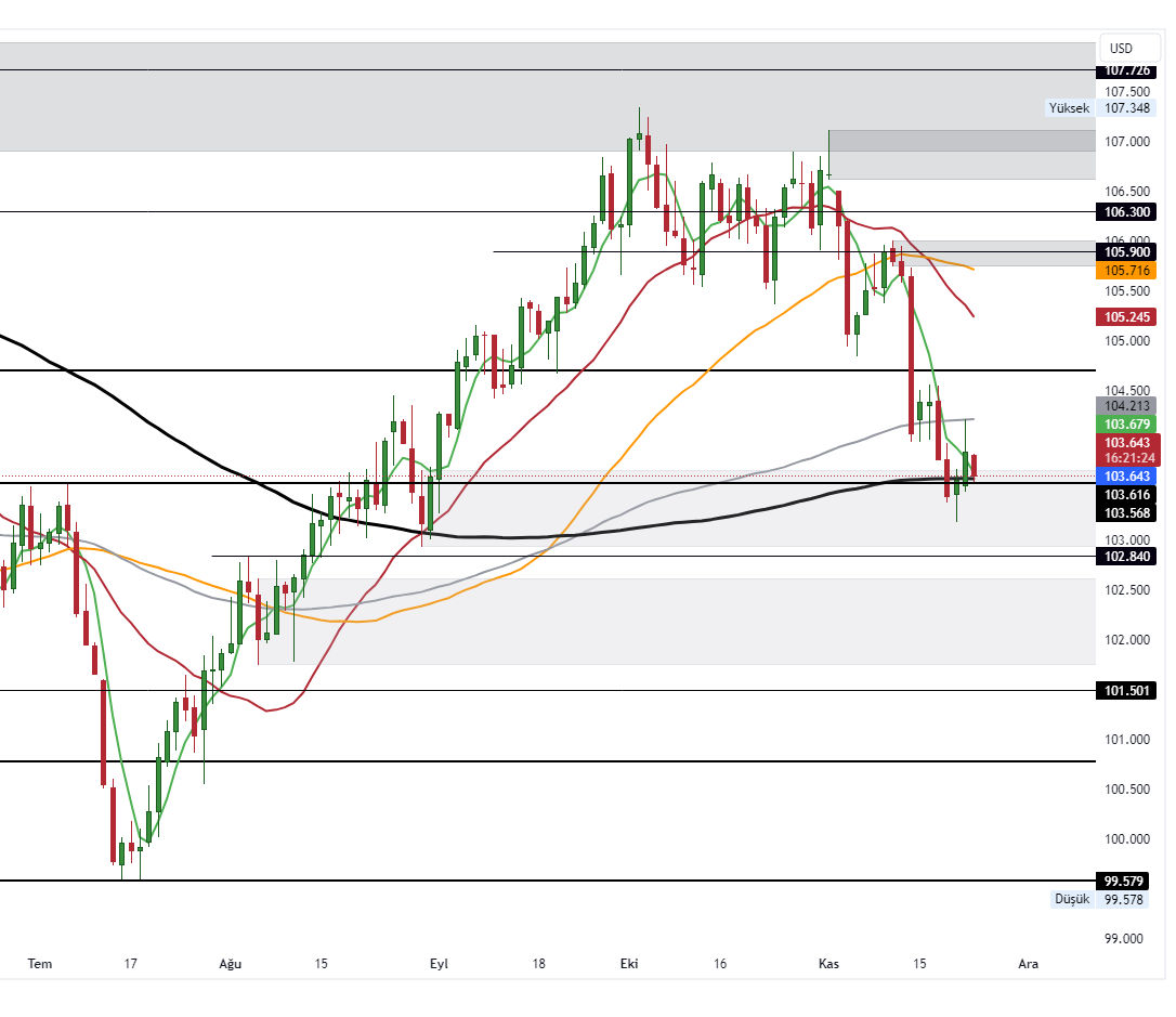 DXY_2023-11-23_10-38-37_a2289