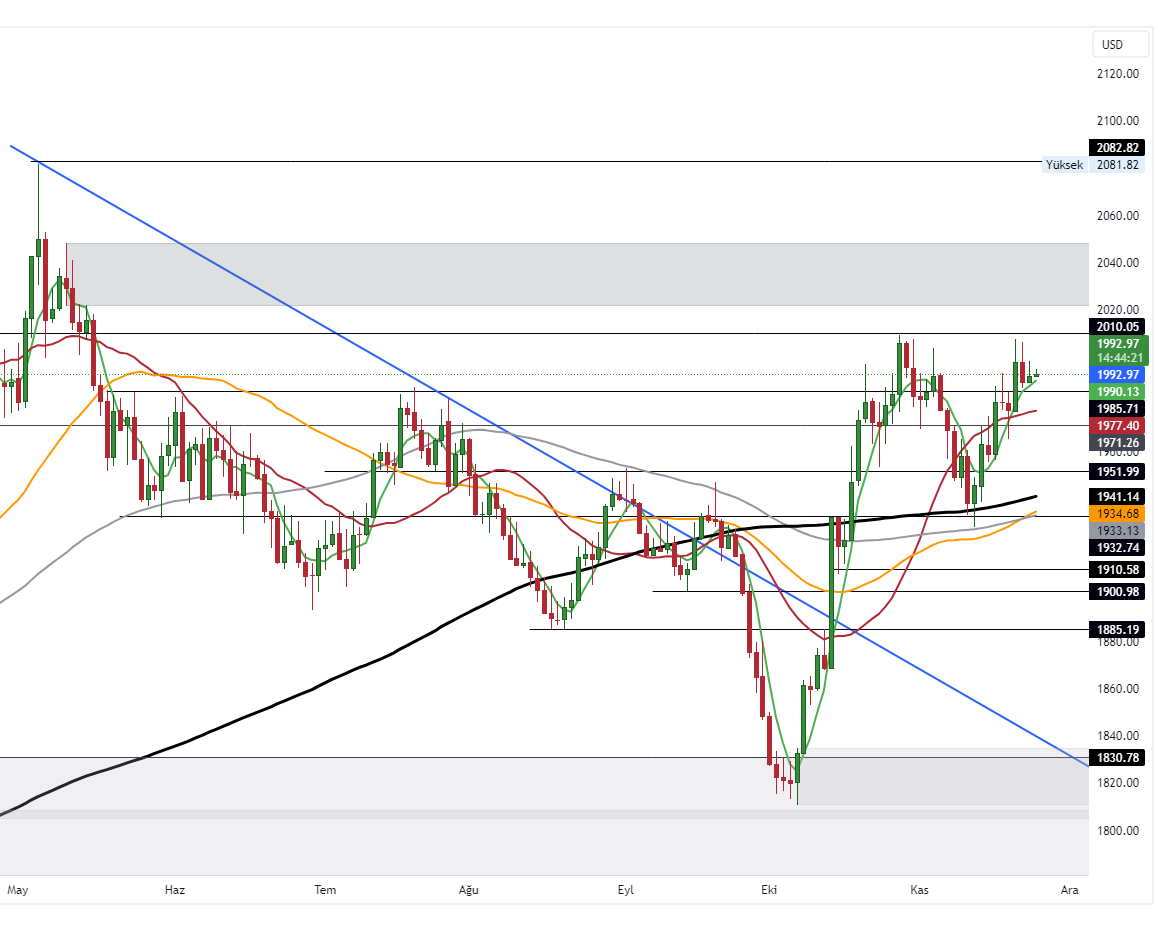 GOLD_2023-11-24_10-15-38_8fb2a