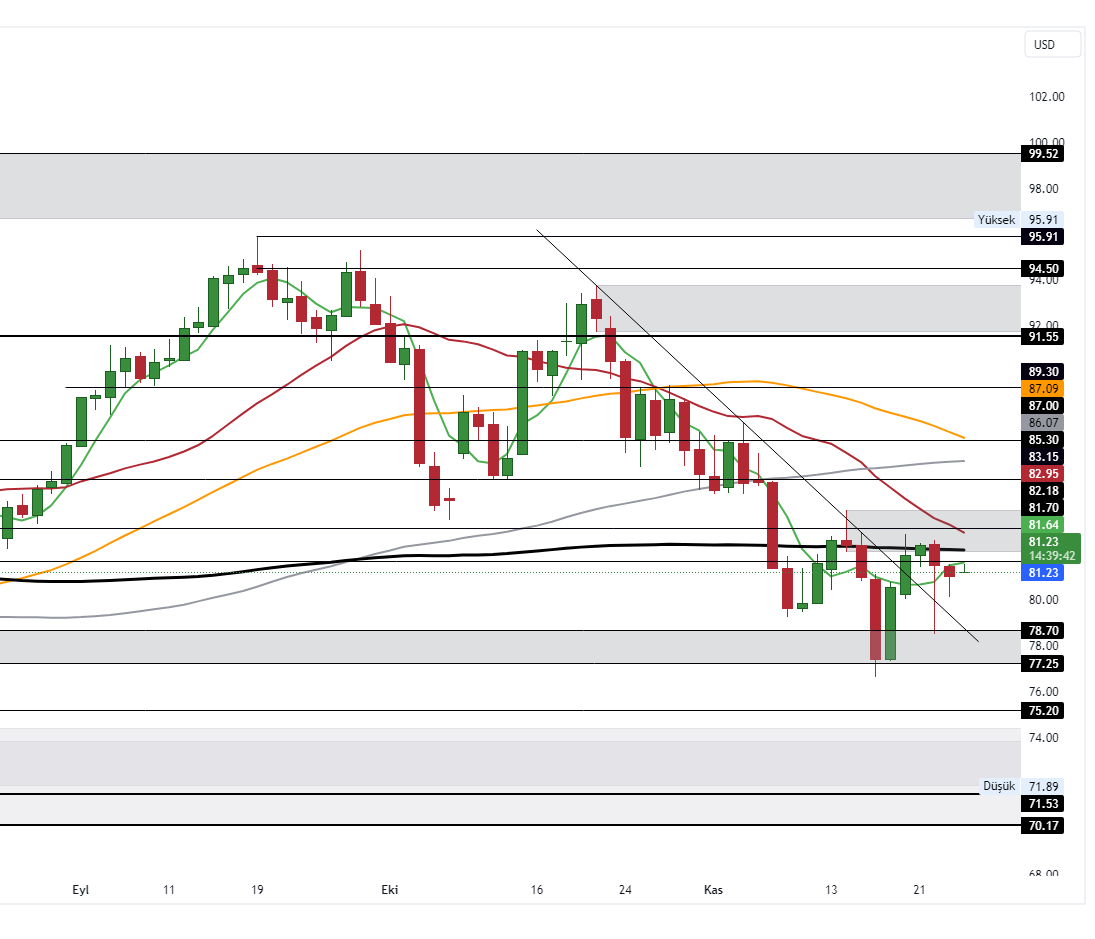 UKOIL_2023-11-24_10-20-17_459eb