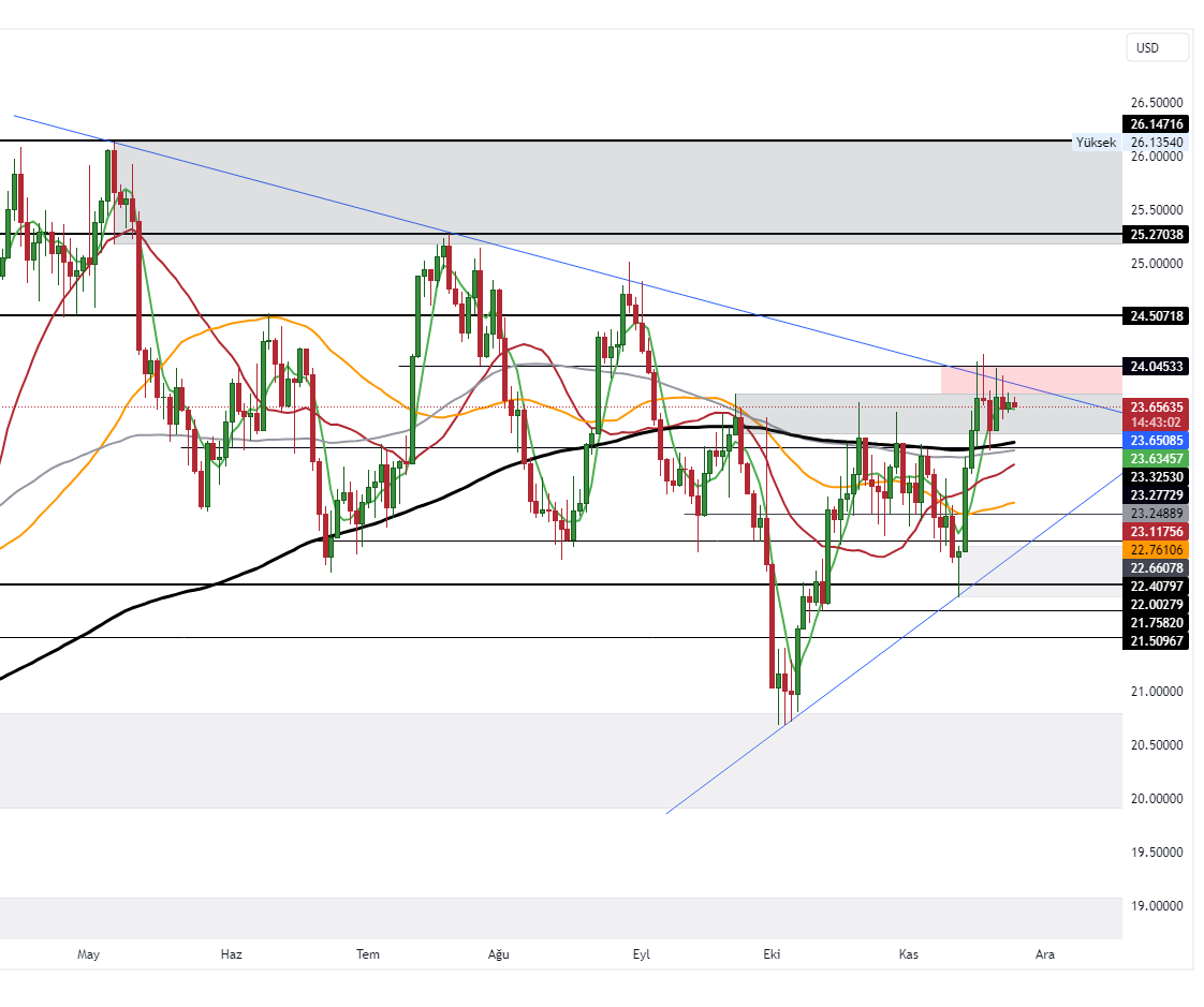 XAGUSD_2023-11-24_10-16-57_1e13d