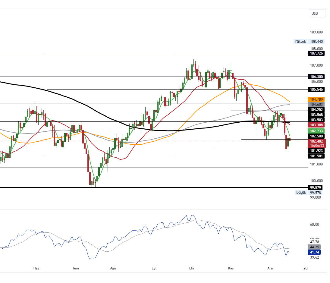 DXY_2023-12-18_10-53-23_2ee2d