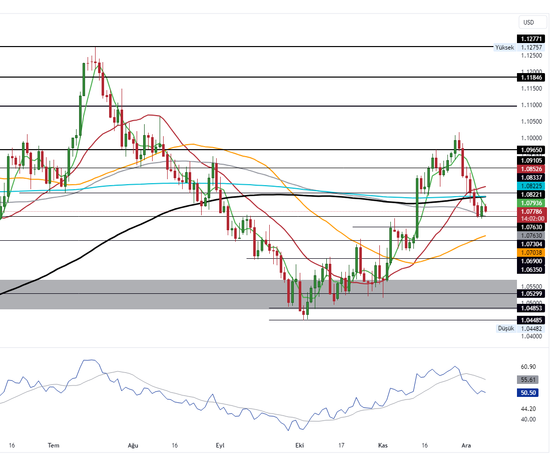 EURUSD_2023-12-08_10-57-58_1f958