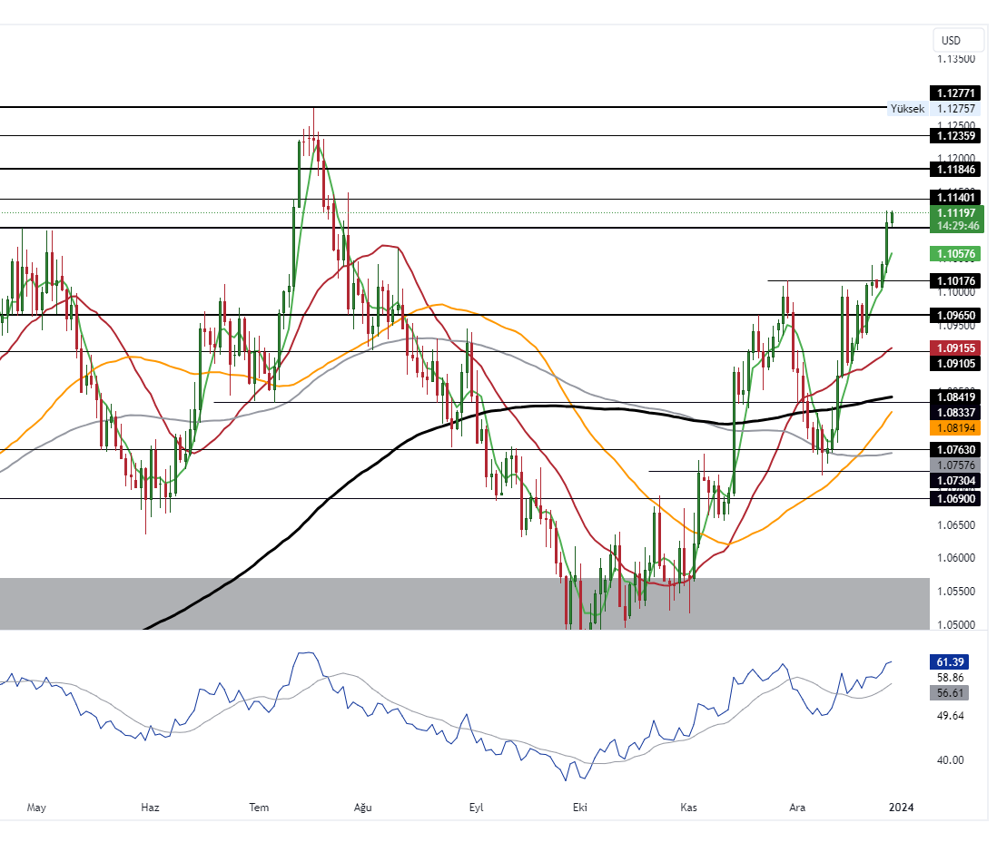 EURUSD_2023-12-28_10-30-14_edf0a