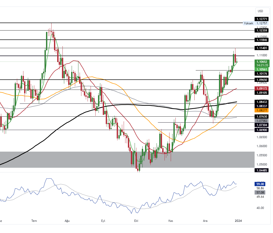 EURUSD_2023-12-29_10-38-23_be614