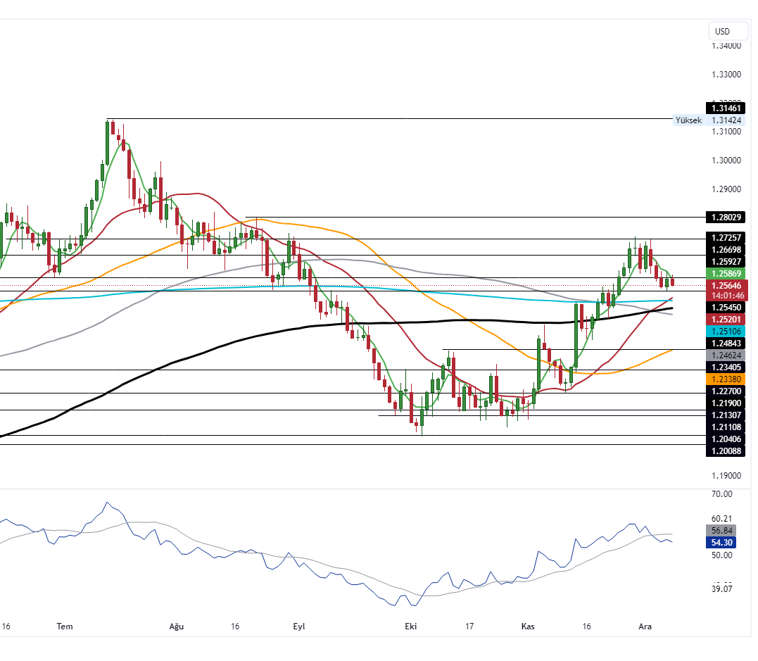 GBPUSD_2023-12-08_10-58-13_ef15a