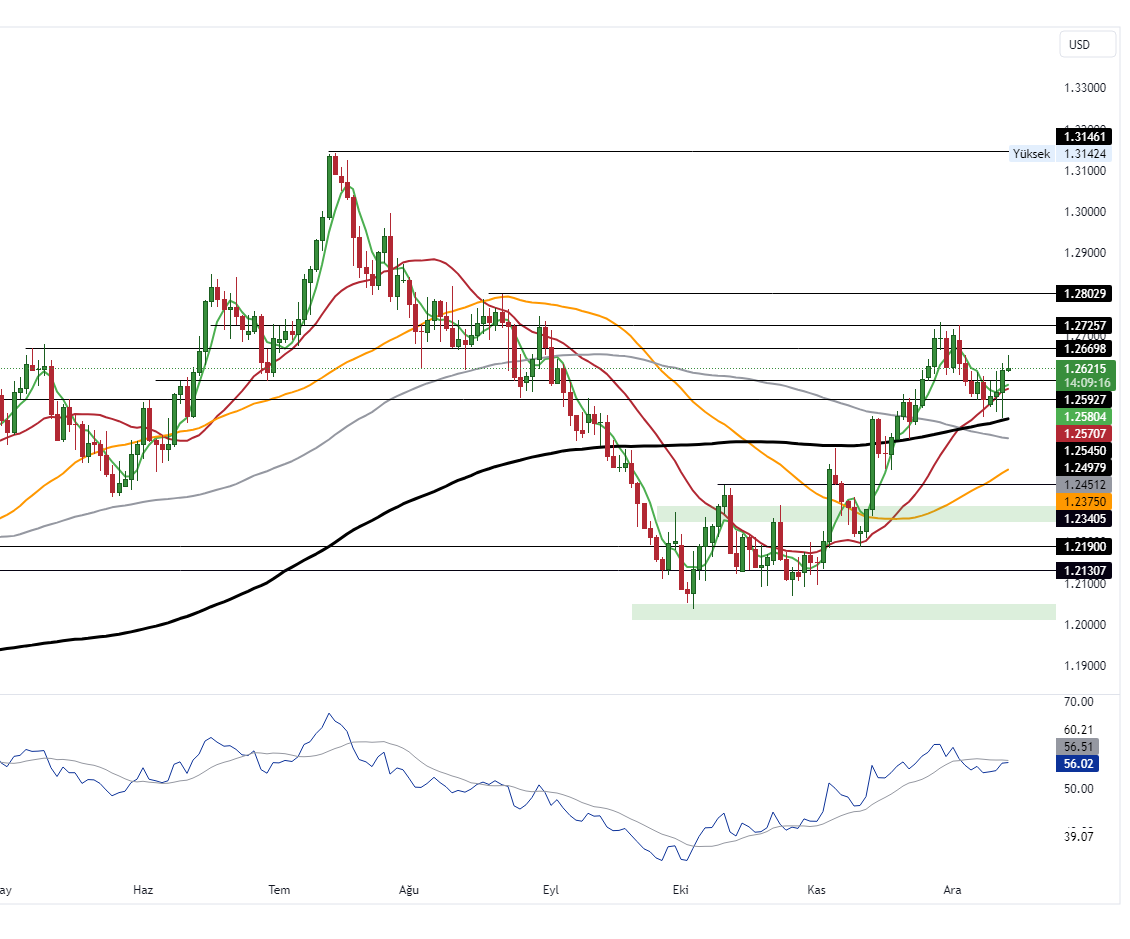 GBPUSD_2023-12-14_10-50-44_9368e
