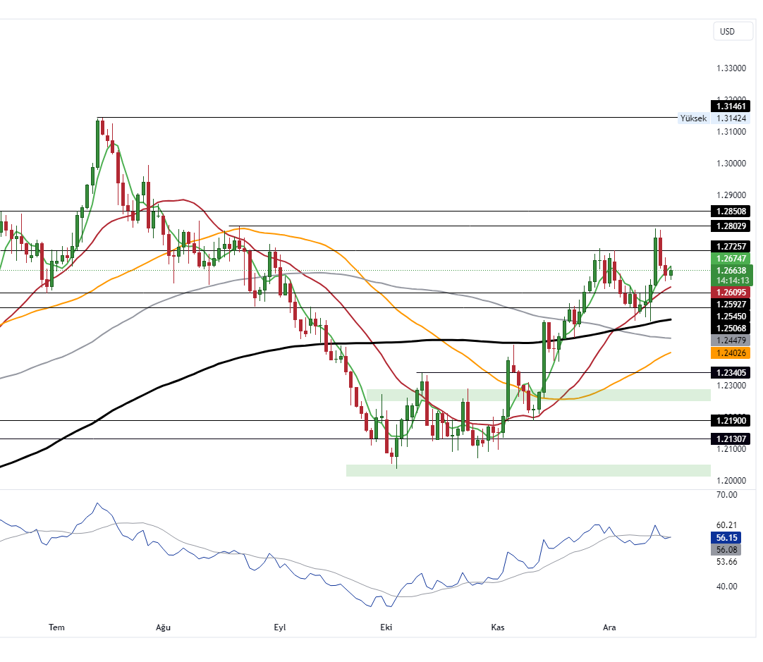 GBPUSD_2023-12-19_10-45-42_dbab6