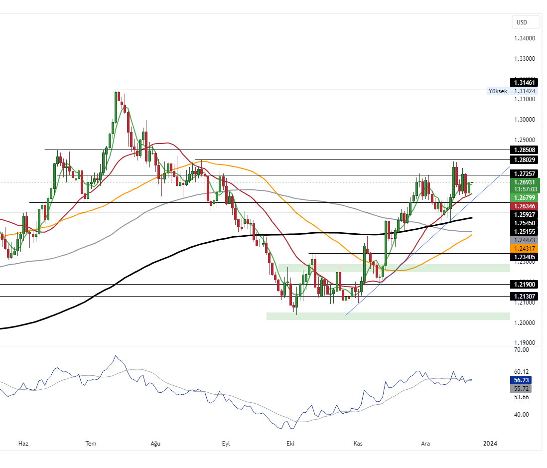 GBPUSD_2023-12-22_11-02-57_4c4f6