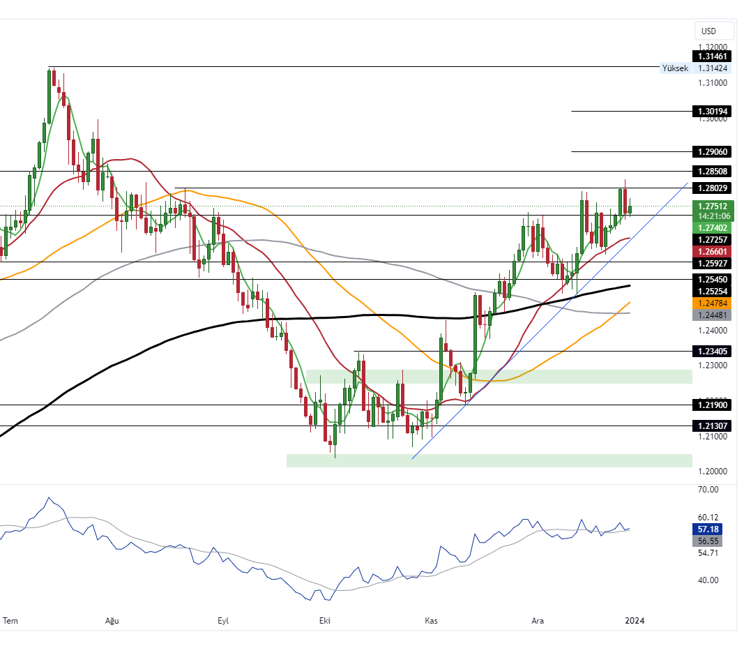 GBPUSD_2023-12-29_10-38-52_89ebf