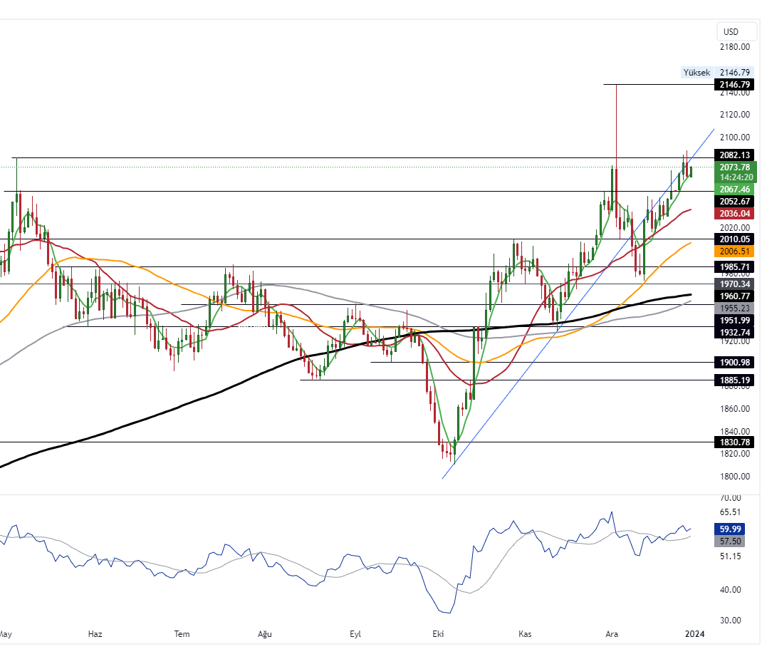 GOLD_2023-12-29_10-35-38_8b88d