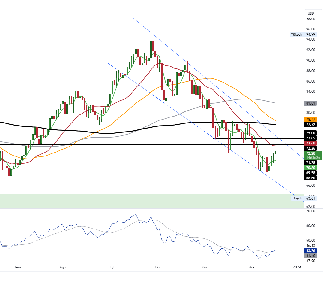USOIL_2023-12-18_10-54-20_5f23a