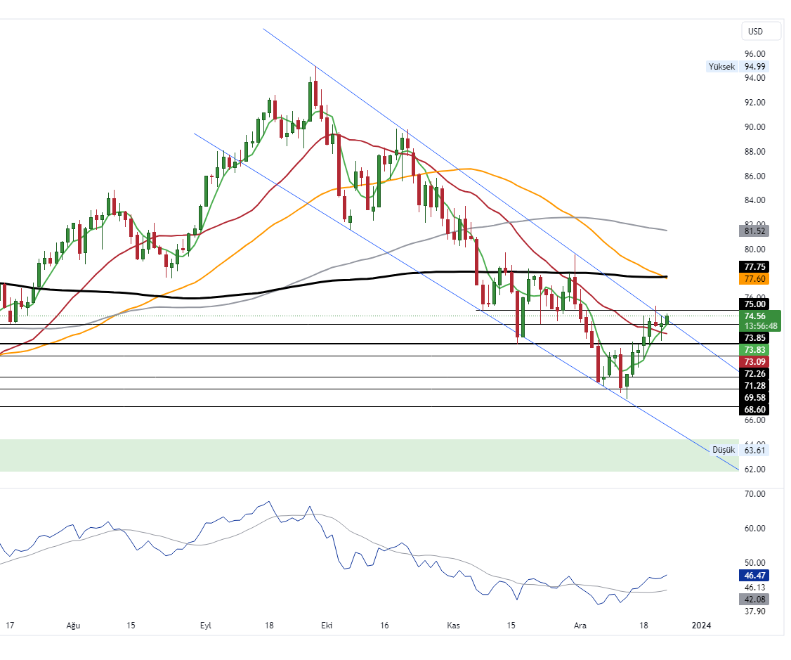 USOIL_2023-12-22_11-03-12_390ef