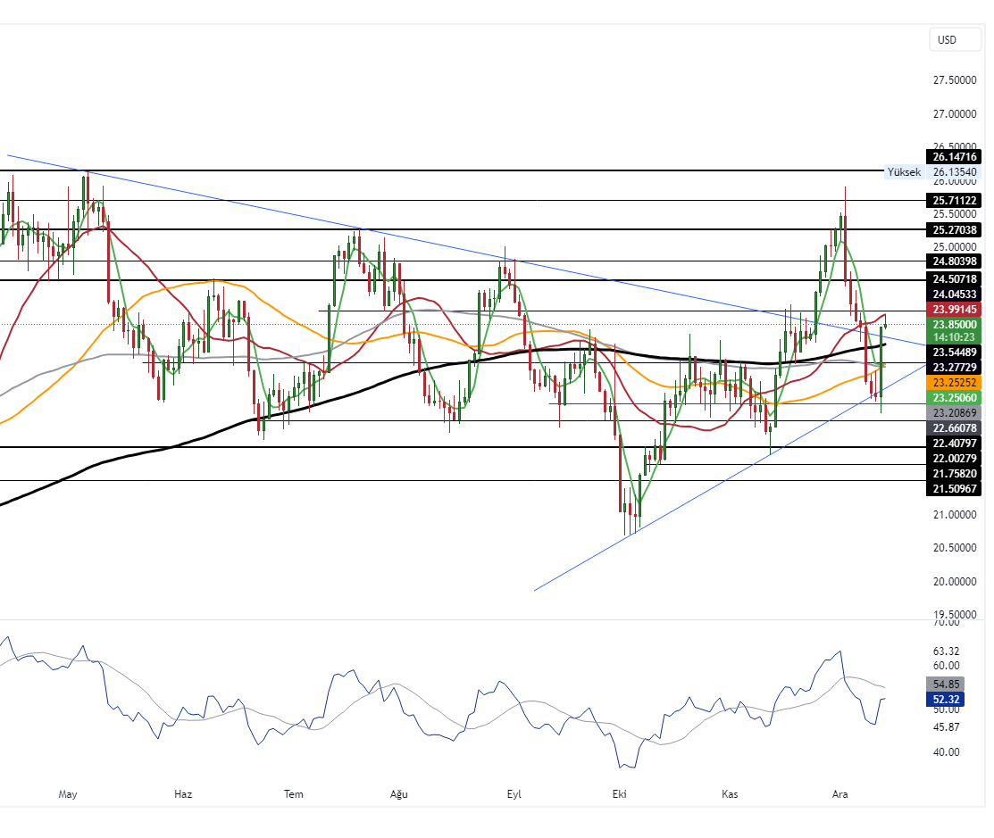 XAGUSD_2023-12-14_10-49-38_5e7a6