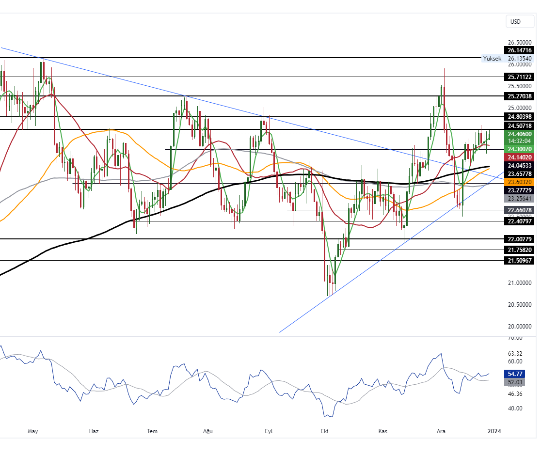 XAGUSD_2023-12-28_10-27-56_a63b7