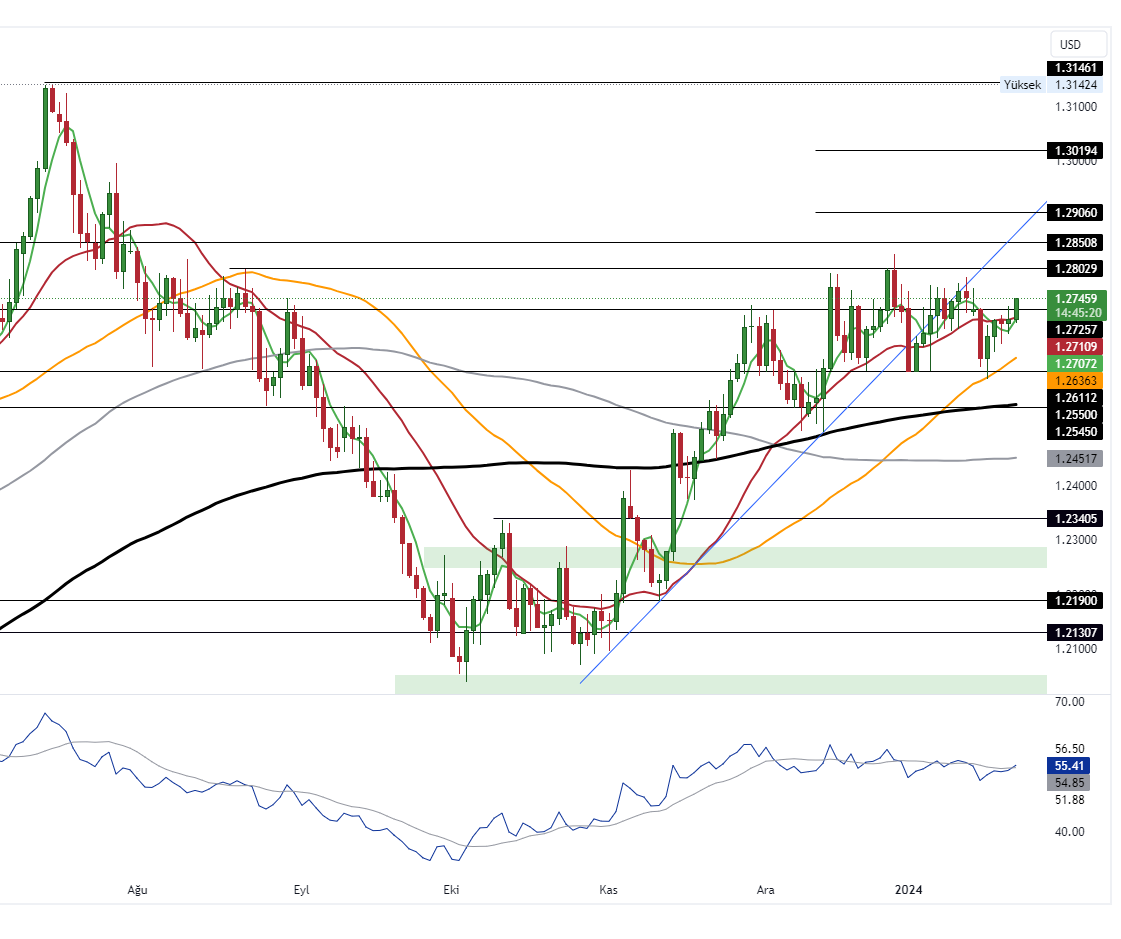 GBPUSD_2024-01-23_10-14-39_7c02e